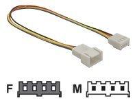 4-Pin verlengkabel