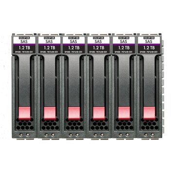 HPE Enterprise - disco rígido - 7.2 TB - SAS 12Gb/s (pacote de 6) - R0Q65A