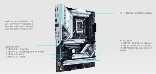 Motherboard Asus PRIME Z790-A WIFI LGA 1700 DDR5 90MB1CS0-M1EAY0