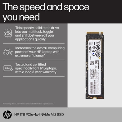 SSD HP 1 TB interna M.2 2280 PCIe 4.0 x4